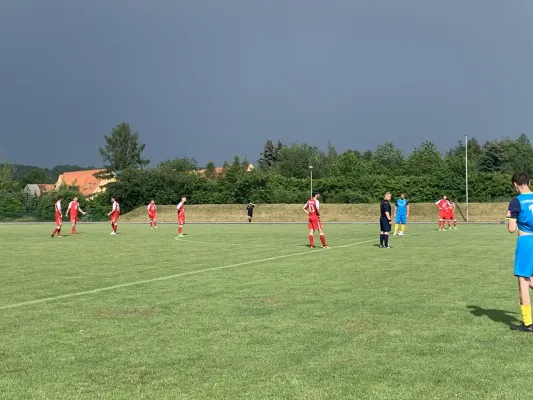 15.06.2019 1. FC Pirna vs. FSV Dippoldiswalde